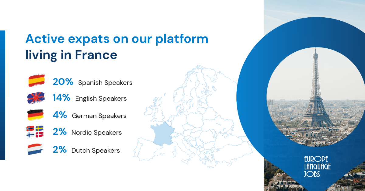 Expat Jobseekers in Europe Where are they from and where are they located?